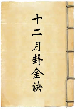 玄和子十二月卦金诀